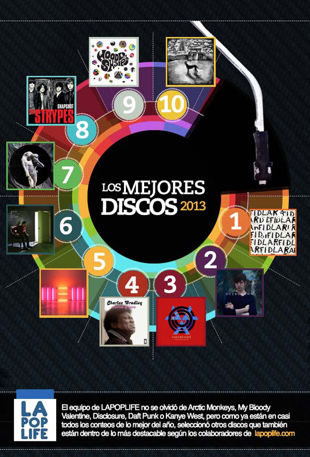 discos-2013